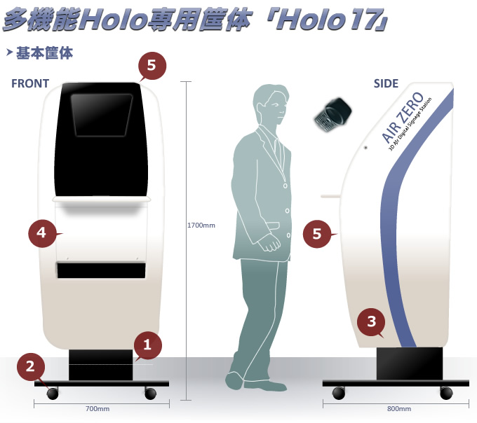 多機能Holo専用筐体　「Holo17」